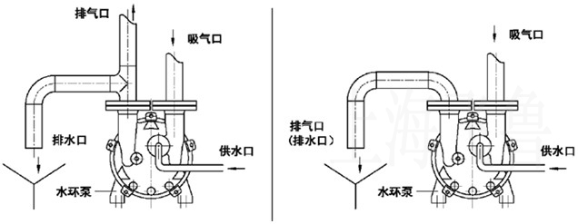 ˮh(hun)ձùҺ(yng)ŷʾD